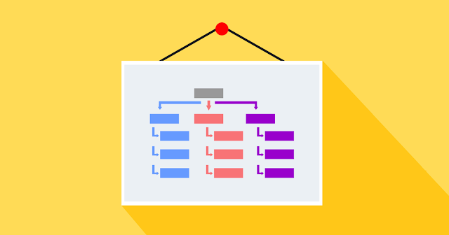 Sitemap