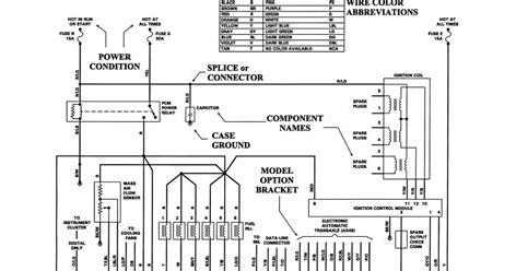 Wiring Diagram Blog: 2000 Chevy Cavalier Starter Wiring ... 2000 chevy cavalier horn wiring 