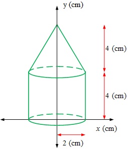 Contoh Soal Titik Berat Dan Pembahasannya Markas Belajar