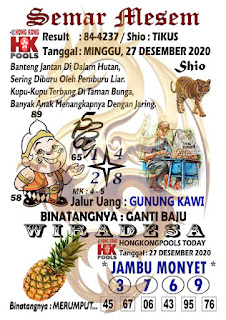 Syair Semar Mesem Sdy 27 Desember 2021 Syair Semar Mesem Sdy 27 Desember 2021