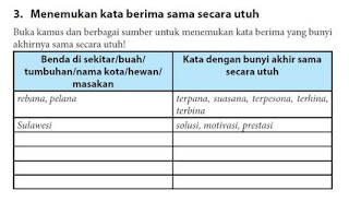 Lengkap Menemukan Kata Berima Sama Secara Utuh Lengkap Menemukan Kata Berima Sama Secara Utuh