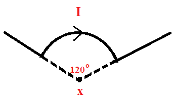 Soal Dan Pembahasan Medan Magnet Fisika