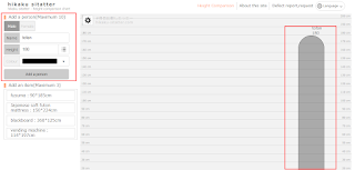 Cara Membandingkan Tinggi Badan Dengan Orang Lain Secara Online
