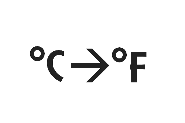 C Program to Convert Centigrade to Fahrenheit - AlphaBetaCoder