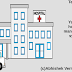 Yamuna Hospital Management System
