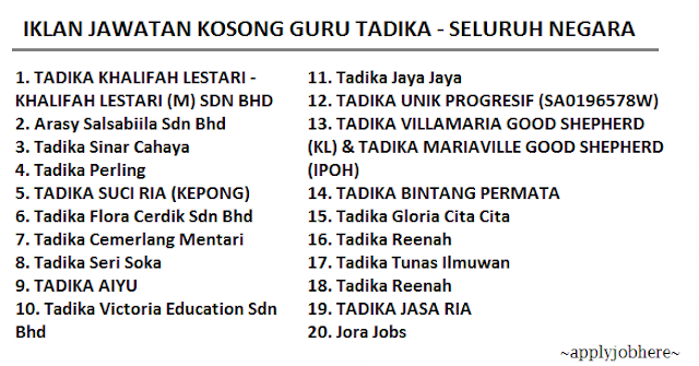 jawatan kosong guru tadika, jawatan kosong swasta, jawatan kosong malaysia