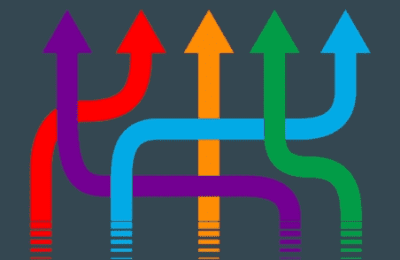  Blogging Road map 2020- Blogging Tools List