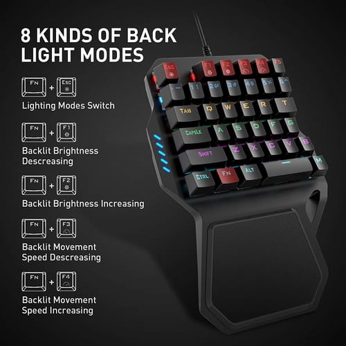 Review Havit One Handed Gaming Keyboard and Mouse