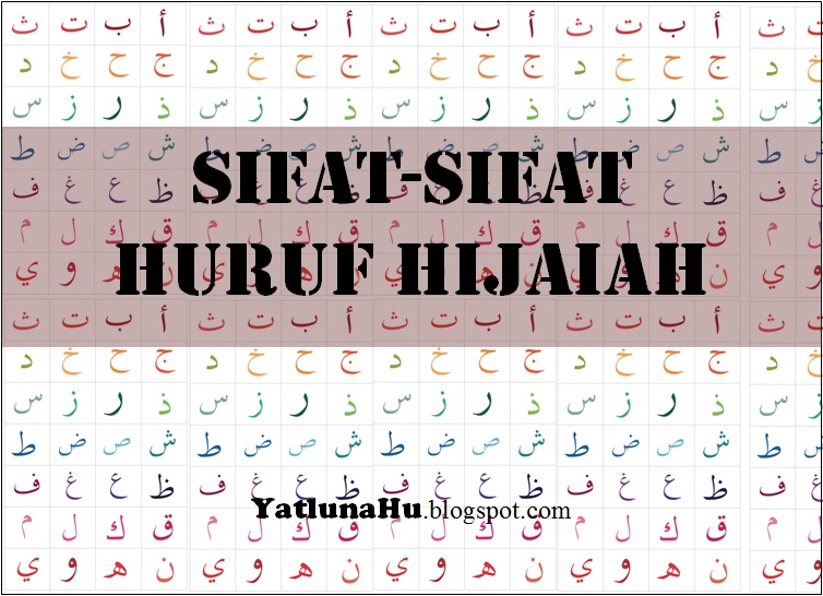 Sifat Ghunnah Lengkap Yatlunahu