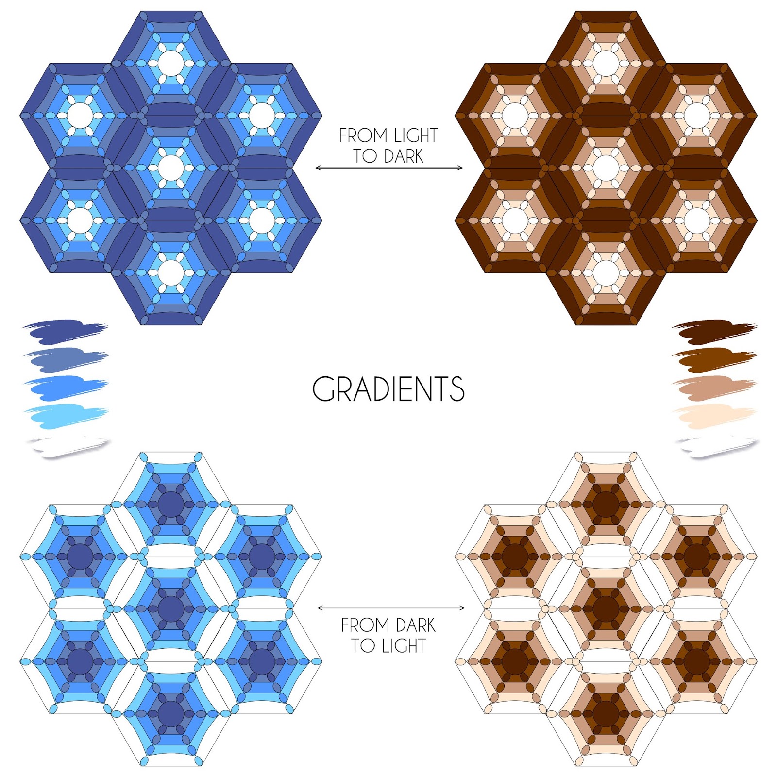 Cup of Stitches: Seastar Blanket: Color Order Research