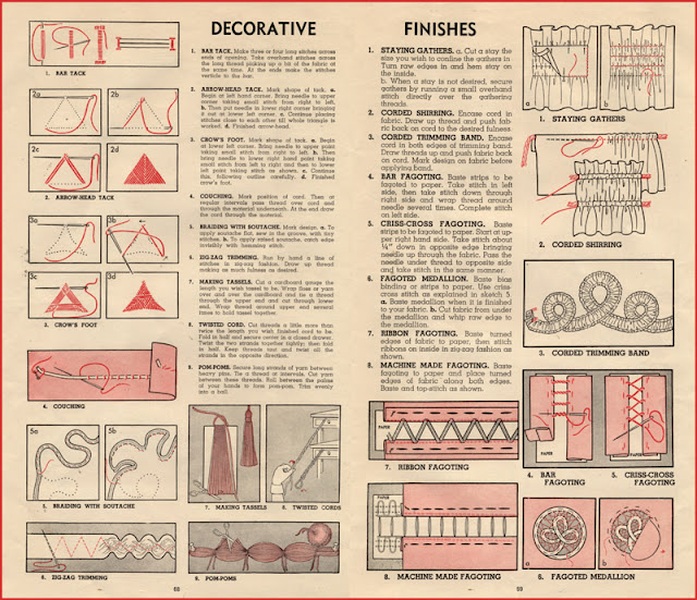 Simplicity sewing guide from 1937