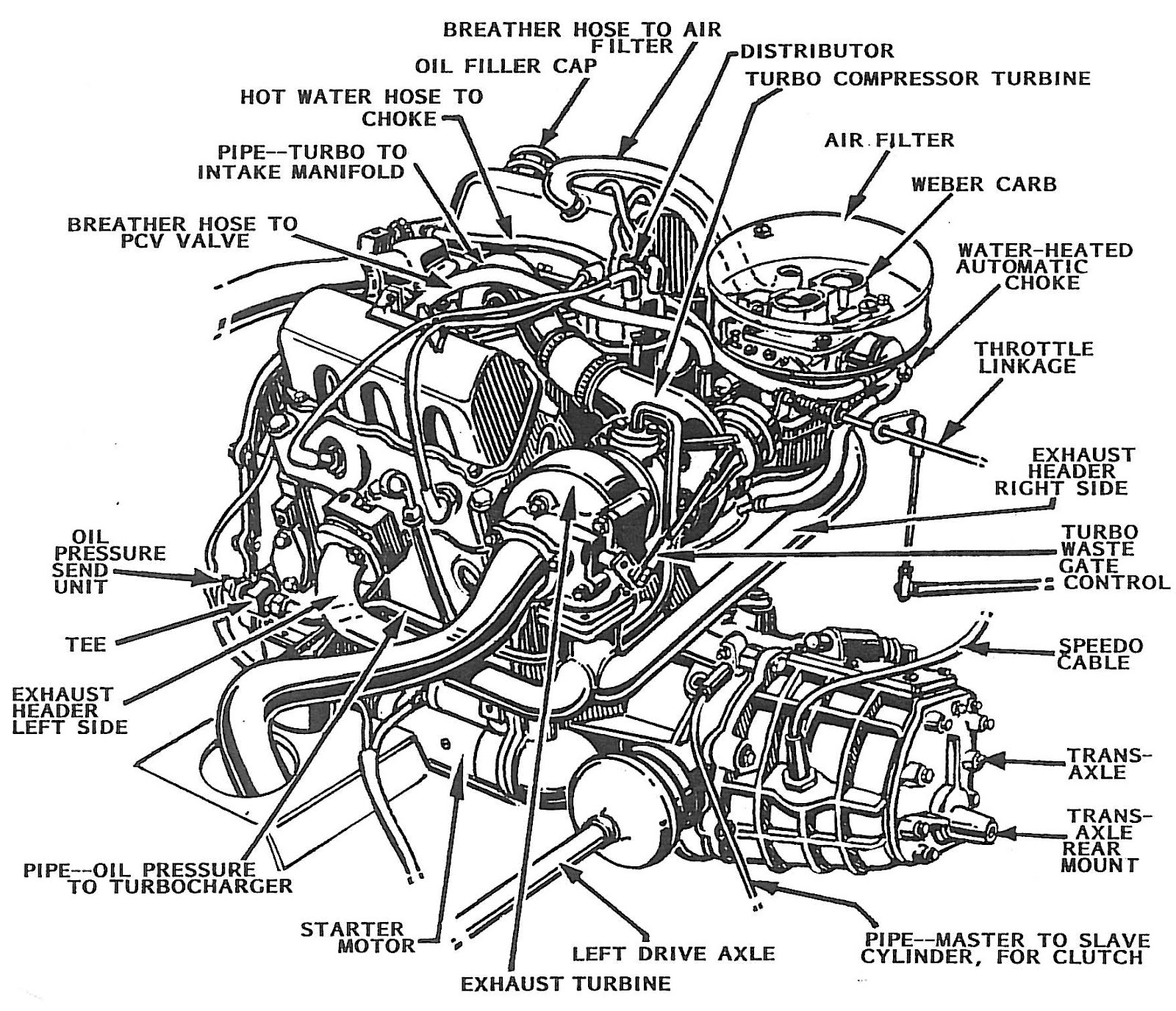 2 Saab Engine Diagram