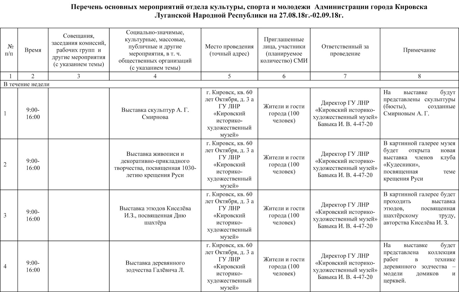 Основные образовательные программы разрабатываются. Реестр образование программы. Реестр основных программ. Реестр ос windows структура. Системного реестра ос windows.