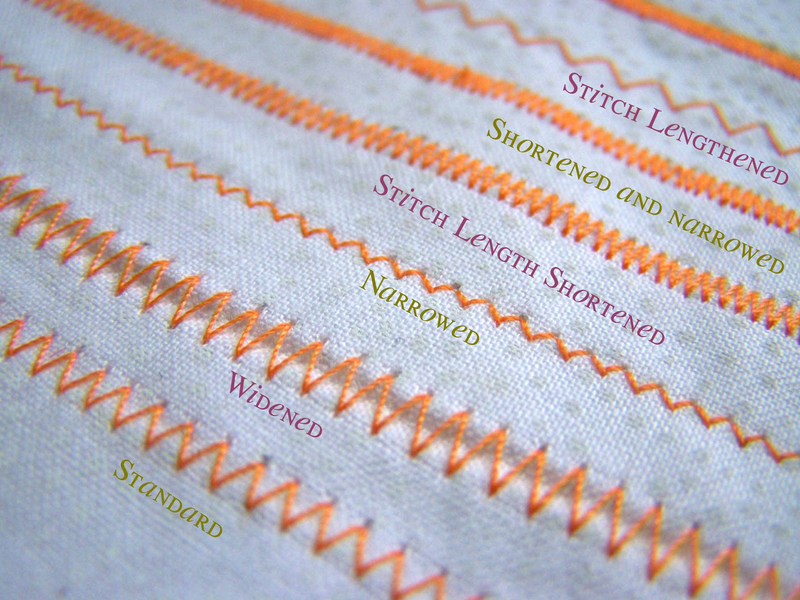 Textile Tools Different types of sewing machine which are used in