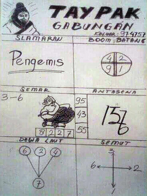 1 New Message Kode Syair Hongkong 22 November 2020 Forum Syair Togel Hongkong Singapura Sydney