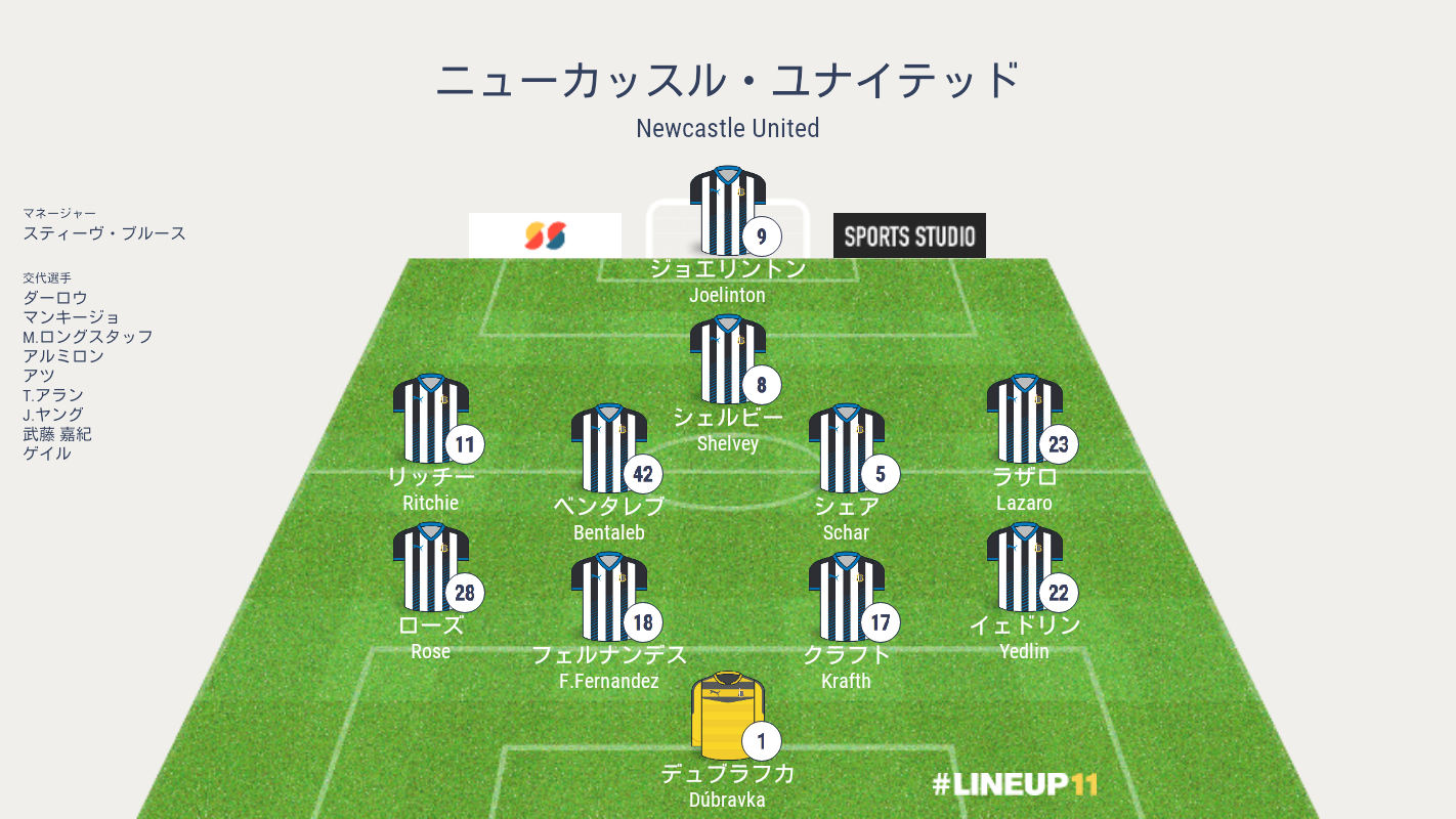 圧勝 シティvsニューカッスル戦 プレミアリーグ第34節 結果詳細 海外サッカー情報ブログ