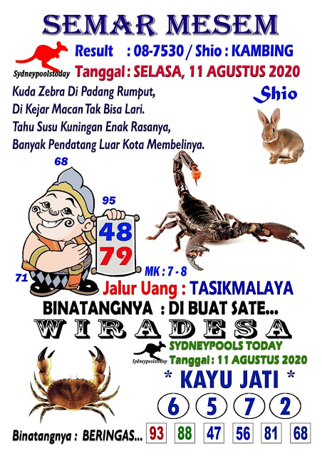 Prediksi Syair Sydney 11 Agustus 2020 Hari Ini Pangkalantoto