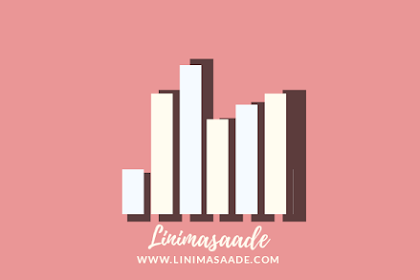 Perkembangan Blogger dari Masa kemasa