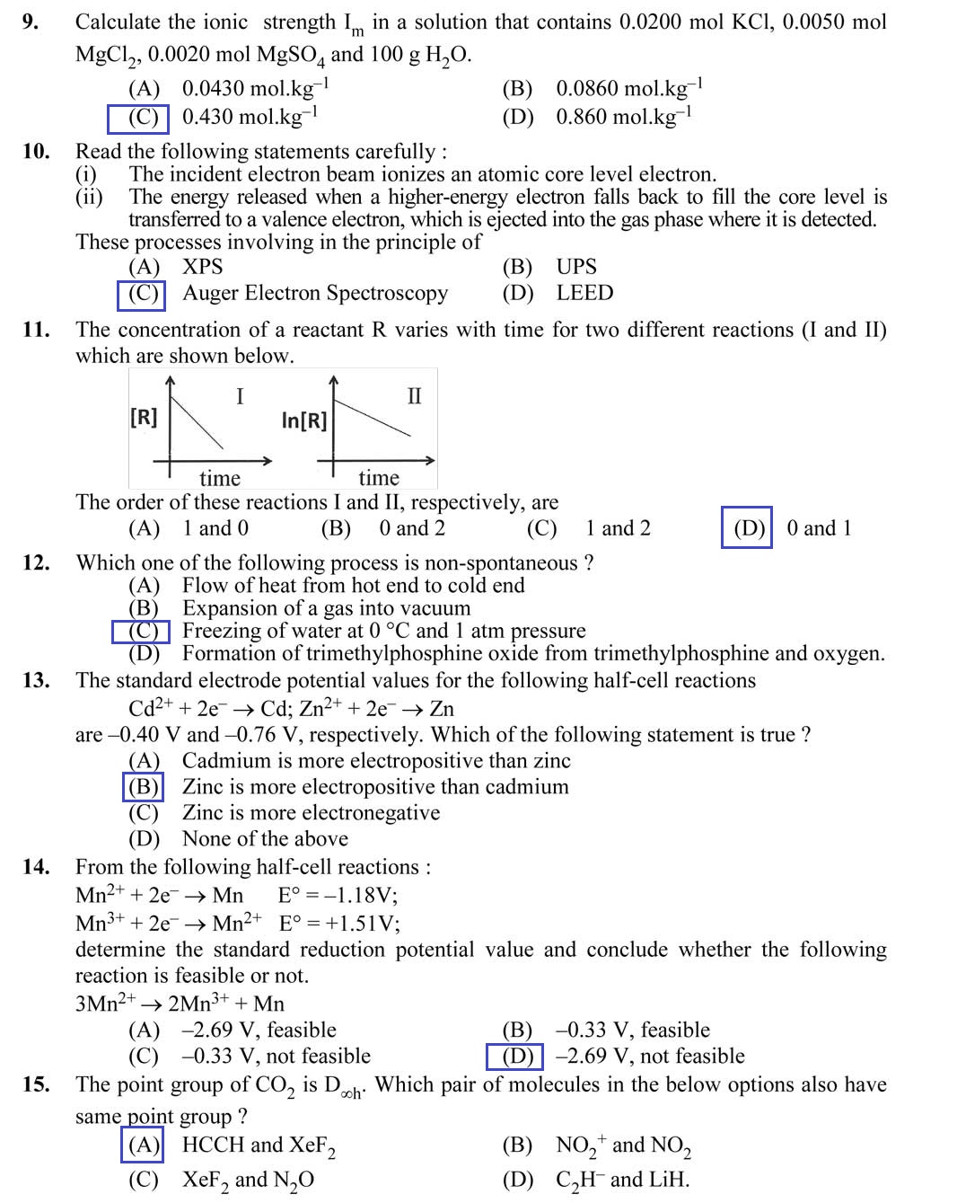 Scientific Officer (Chemistry) Question Paper and Answer Key Rank Files