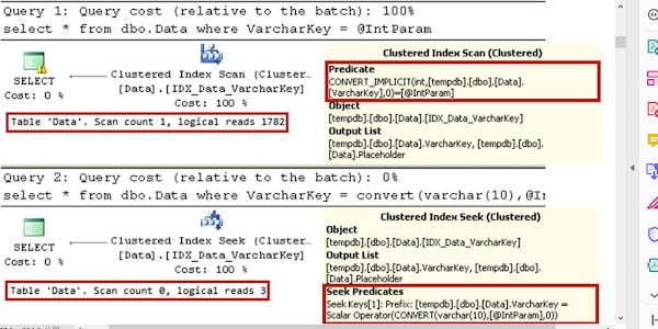 pro sql server internal