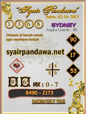 Kode Syair Sdy Hari Ini 10 September 2021 - Keraton4D