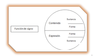 Escuela de Copenhague
