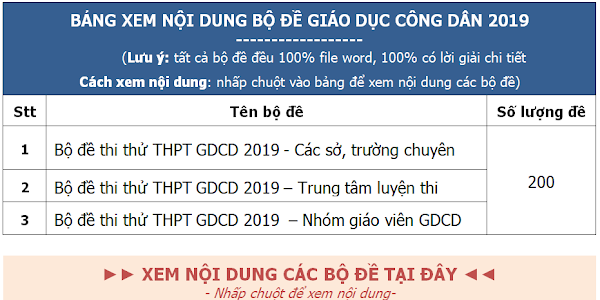 Bộ đề thi thử THPT quốc gia môn GDCD 2019 - file word