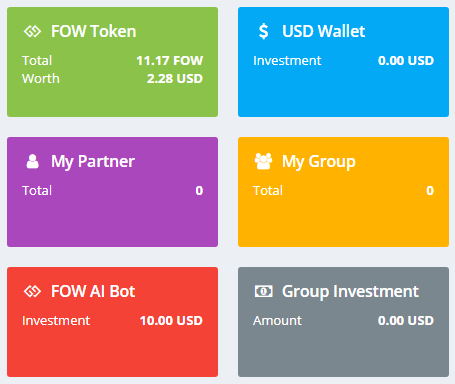 kedves forex kártya baca)