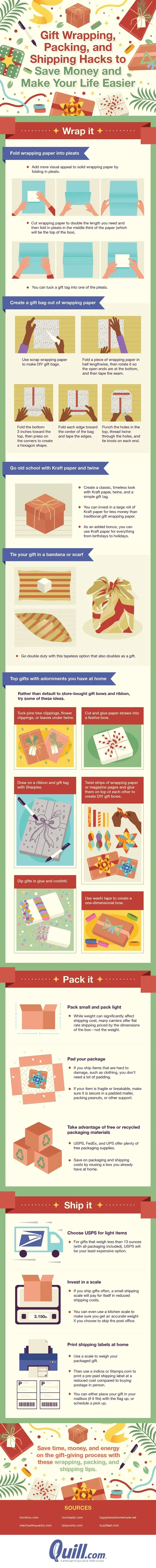 This Is How to Wrap Your Gifts Like a Pro [infographic]
