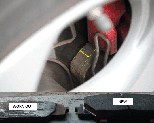 how-to-check-brake-pads-autocar-inspection