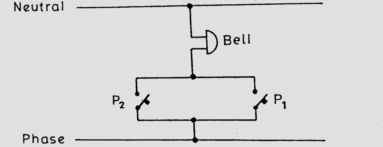 bell circuits and indicators - Gulf Job Vacancy in Mumbai
