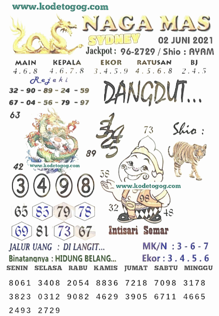 Syair Sdy 2 Juni 2021 - Prediksi Sdy 2 Juni 2021 - Ubertoto
