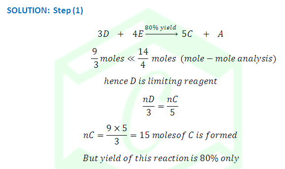 Welcome To Chem Zipper Com Percentage Yield Of Chemical Reaction