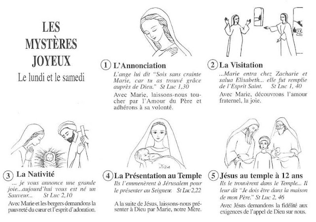 Rosaire mystères joyeux