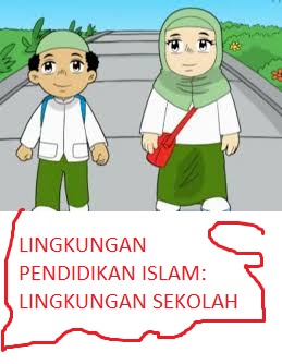 Lingkungan Pendidikan Islam Makalah Lengkap Pustaka Ilmiah
