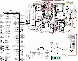 Nokia 6600 Speaker Earpiece Ways Problem