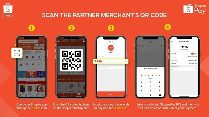 ShopeePay's In-Store Payments for select Lifestyle Brands: User scans the partner merchant’s QR code