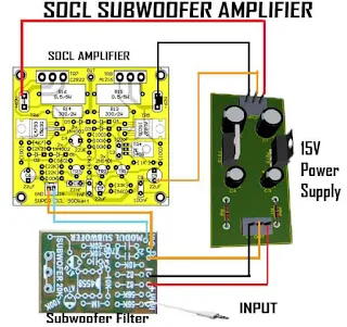 Power SOCL 500W Subwoofer Amplifier