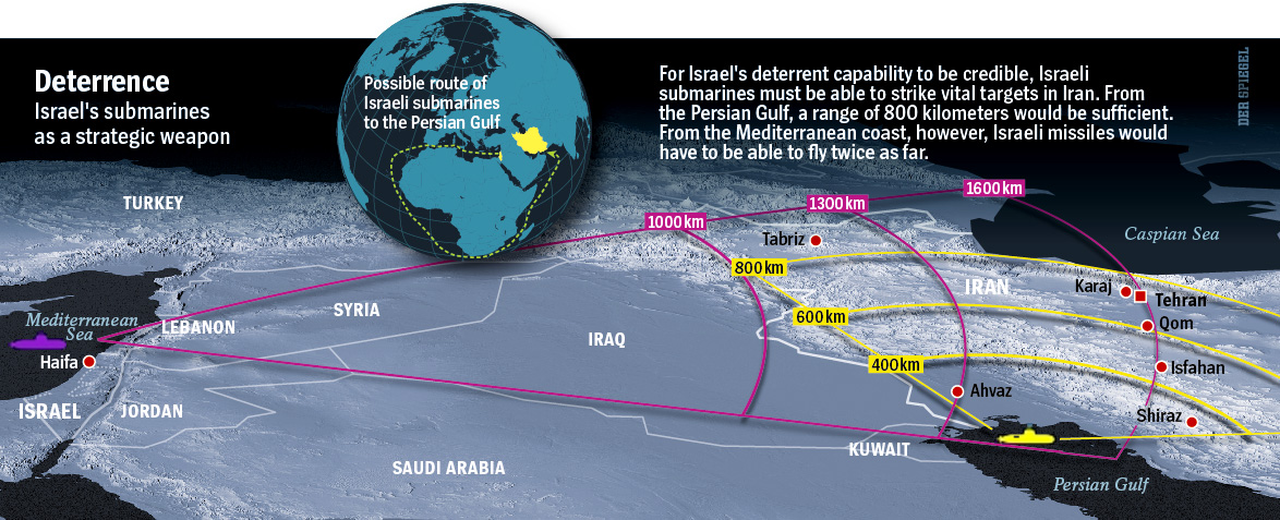 TYWKIWDBI ("Tai-Wiki-Widbee"): Israel's nuclear weapons