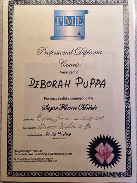 Il mio diploma sui Fiori