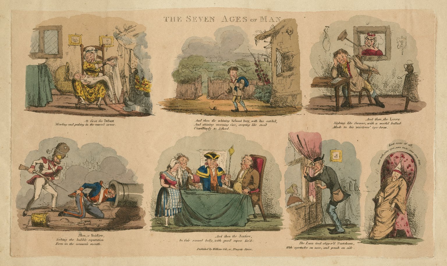 The 7 ages of man. уильям малреди – семь возрастов человека. Ray seven star. Seven age. севен эйдж.