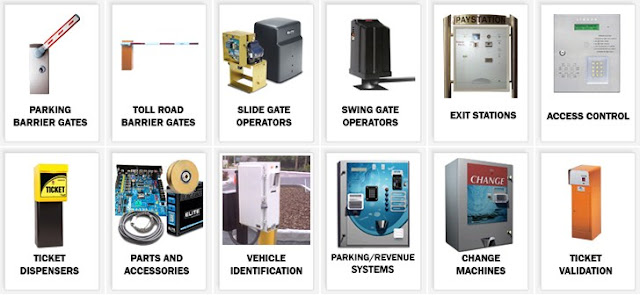 Parking lot gate control systems