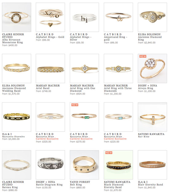 Messy Wands Birthday Wish List