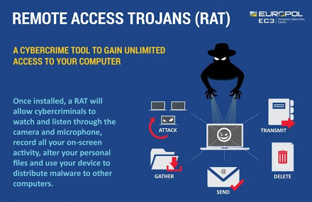 إسقاط Luminosity RAT من قبل الحكومات  إسقاط Luminosity RAT من قبل الحكومات