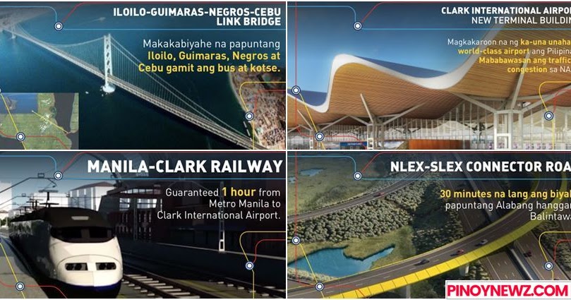 List Of Major Infrastructure Projects President Duterte Soon To Build