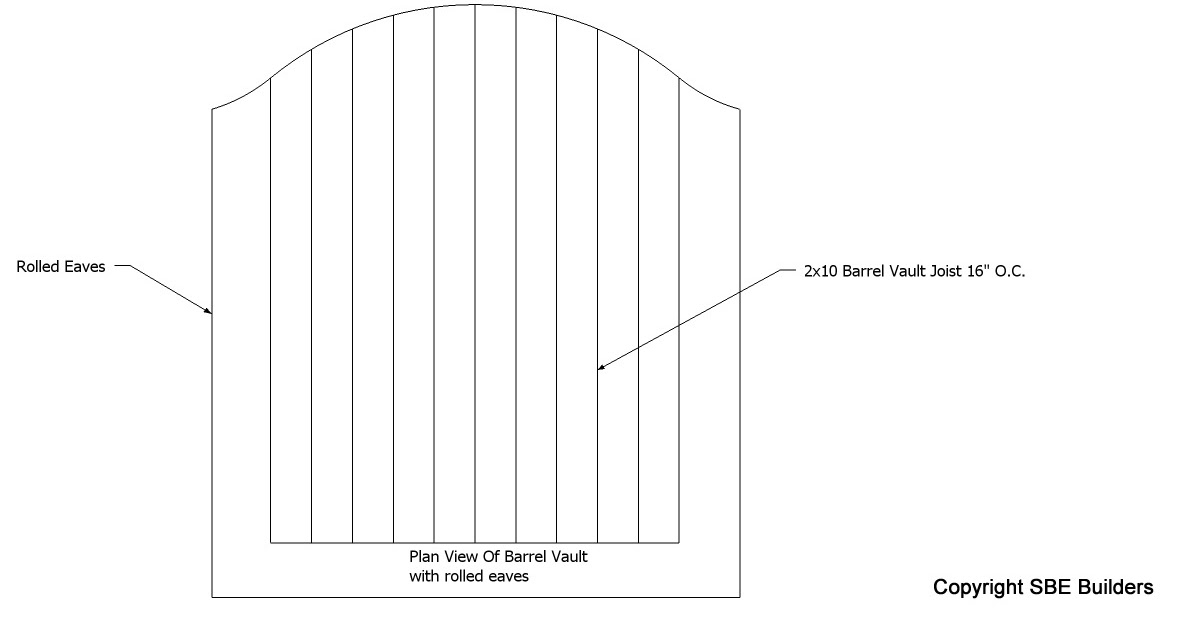 Roof Framing Geometry: Eyebrow & Barrel Roof Dormer Structural Design