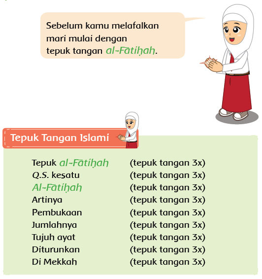 Materi pai kelas 1 sd surat al fatihah pelajaran 2