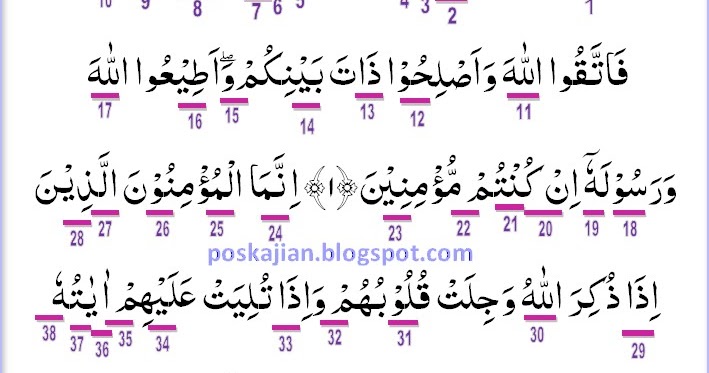 Kajian Ilmu Tajwid Surat Al Anfal Ayat 72 Terkait Ilmu Kajian Ilmu Tajwid Surat Al Anfal Ayat 72 Terkait Ilmu