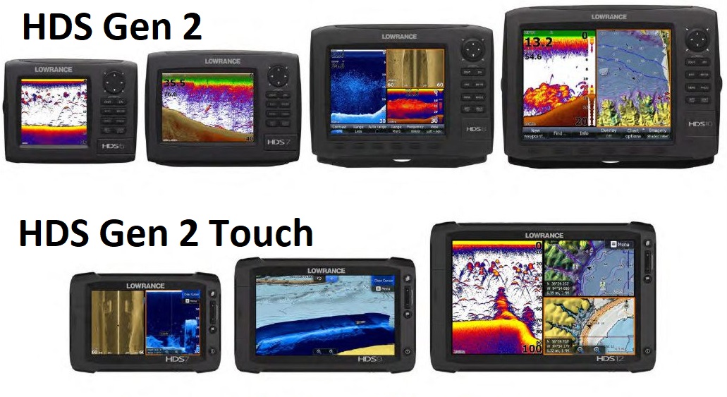 Which Generation Lowrance Hds
