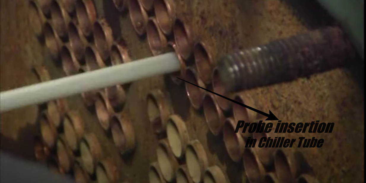 Eddy Current Testing A Detailed Guide you are looking for